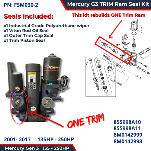 Mercury G3 TRIM Ram Seal Kit FSM030-2